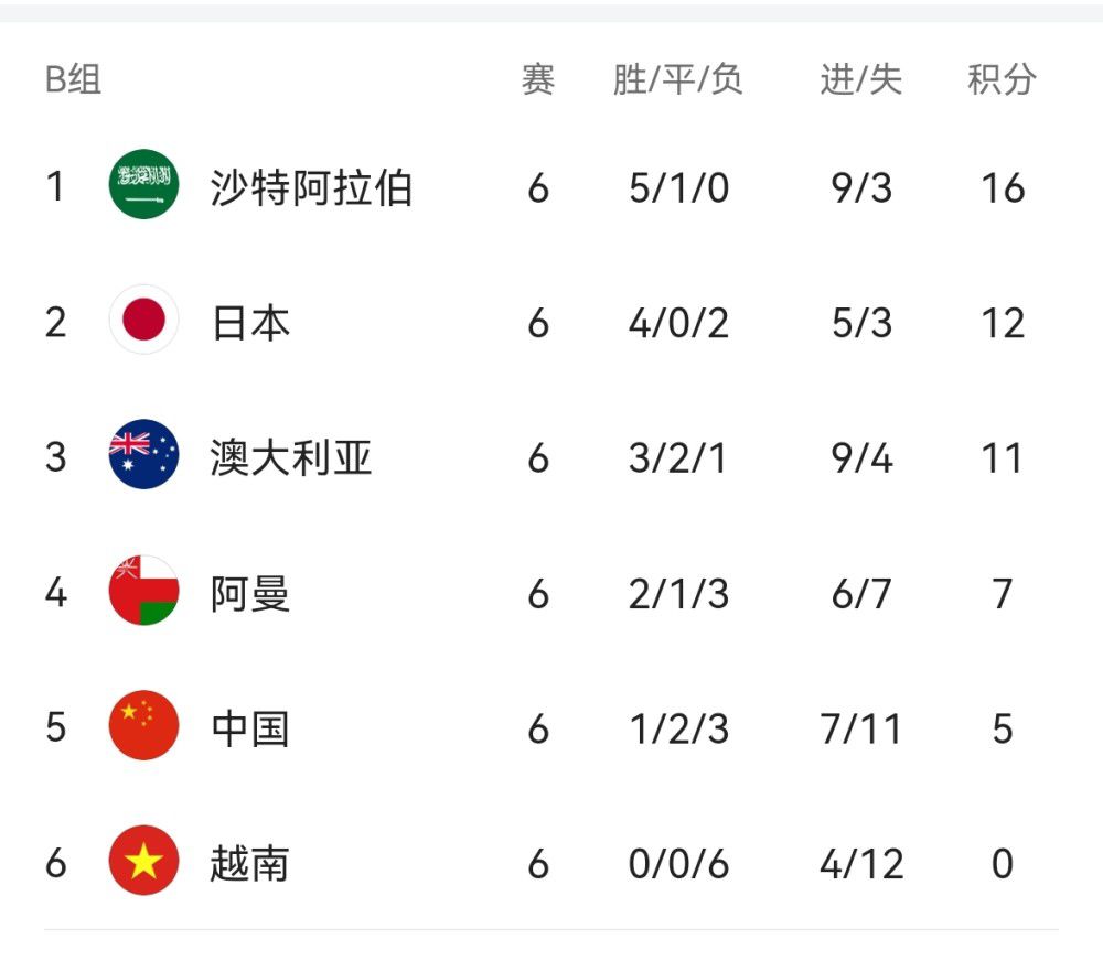 欧美日中文字幕